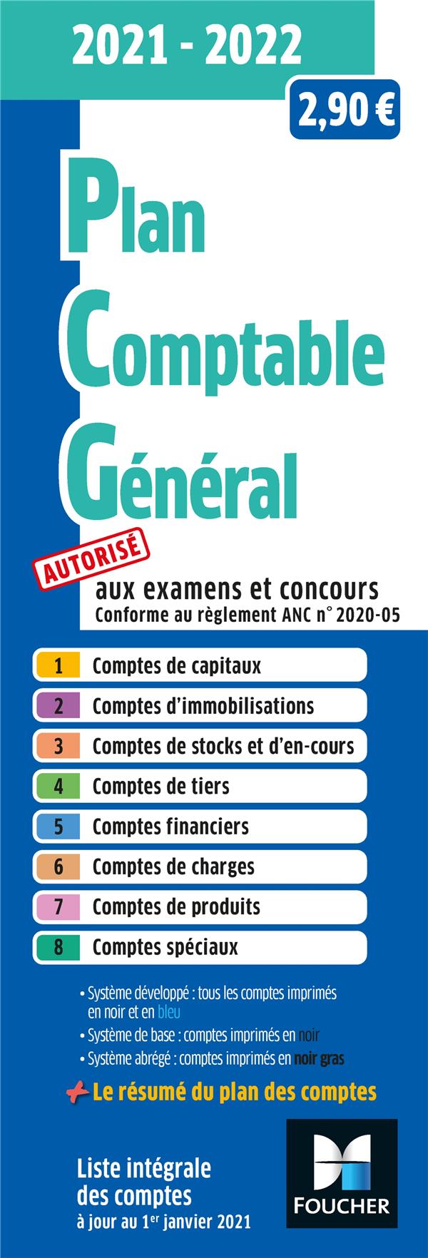 Plan comptable général — Too Many Books